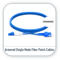 Fiber Patch Cables - Future Ready Solutions