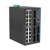 ROBOfiber HGW-1612SM - 16x RJ45 + 12x SFP ports Gigabit Ethernet Managed Industrial fiber switch, DIN rail mount, -40 to +75 Celsius