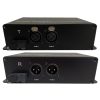ROBOfiber (2) XLR Balanced Audio Channels over an single strand of Fiber (Sold as a Tx & Rx Pair) - Multi Mode