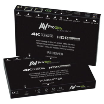 Avpro Edge Ac Exo 444 Kit 4k Optical Hdmi Extender Future Ready Solutions