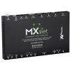 AVPro Edge MXNet Evolution II 1G Encoder/Transmitting Device